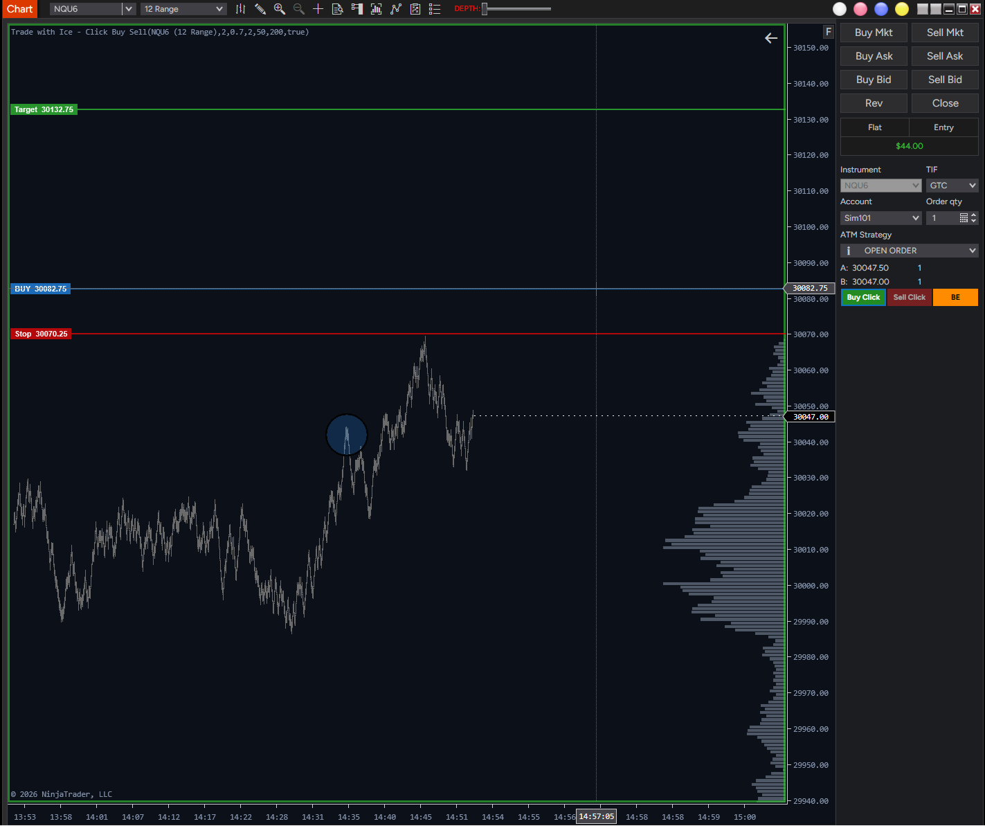 Click to Order — arming buy mode with green chart border